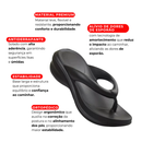 Chinelo Nuvem™ – A sensação de caminhar nas nuvens