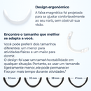 Respire+™ – Conforto, alívio e silêncio durante o sono 😴🥱