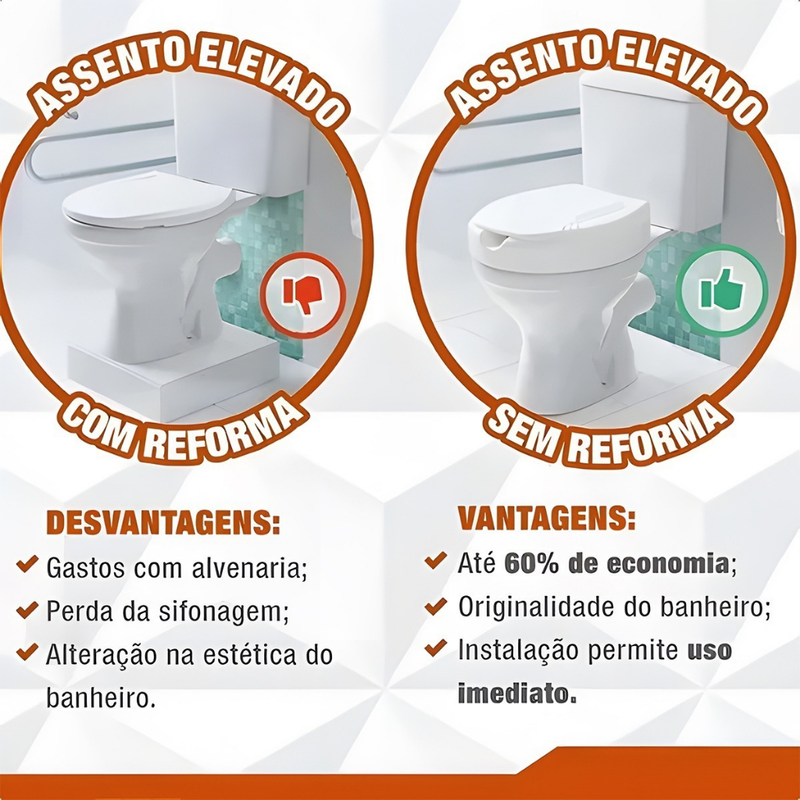 Assento Elevado Mebuki Para Vaso 13,5 Cm Com Tampa Para Idosos E Pessoas Com Deficiência